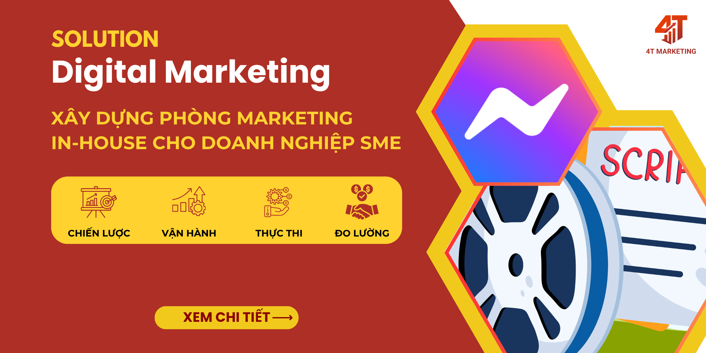 Messenger Marketing